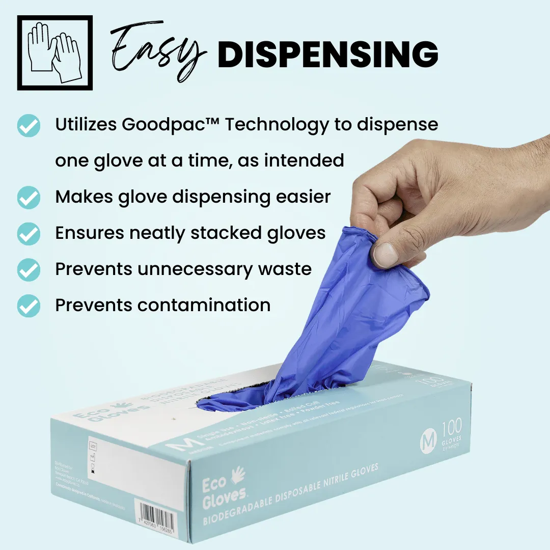 Biodegradable Nitrile Gloves (4.0 Mil) - BLACK (Case of 10 Boxes)